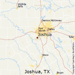 Joshua, TX Profile: Facts & Data .
